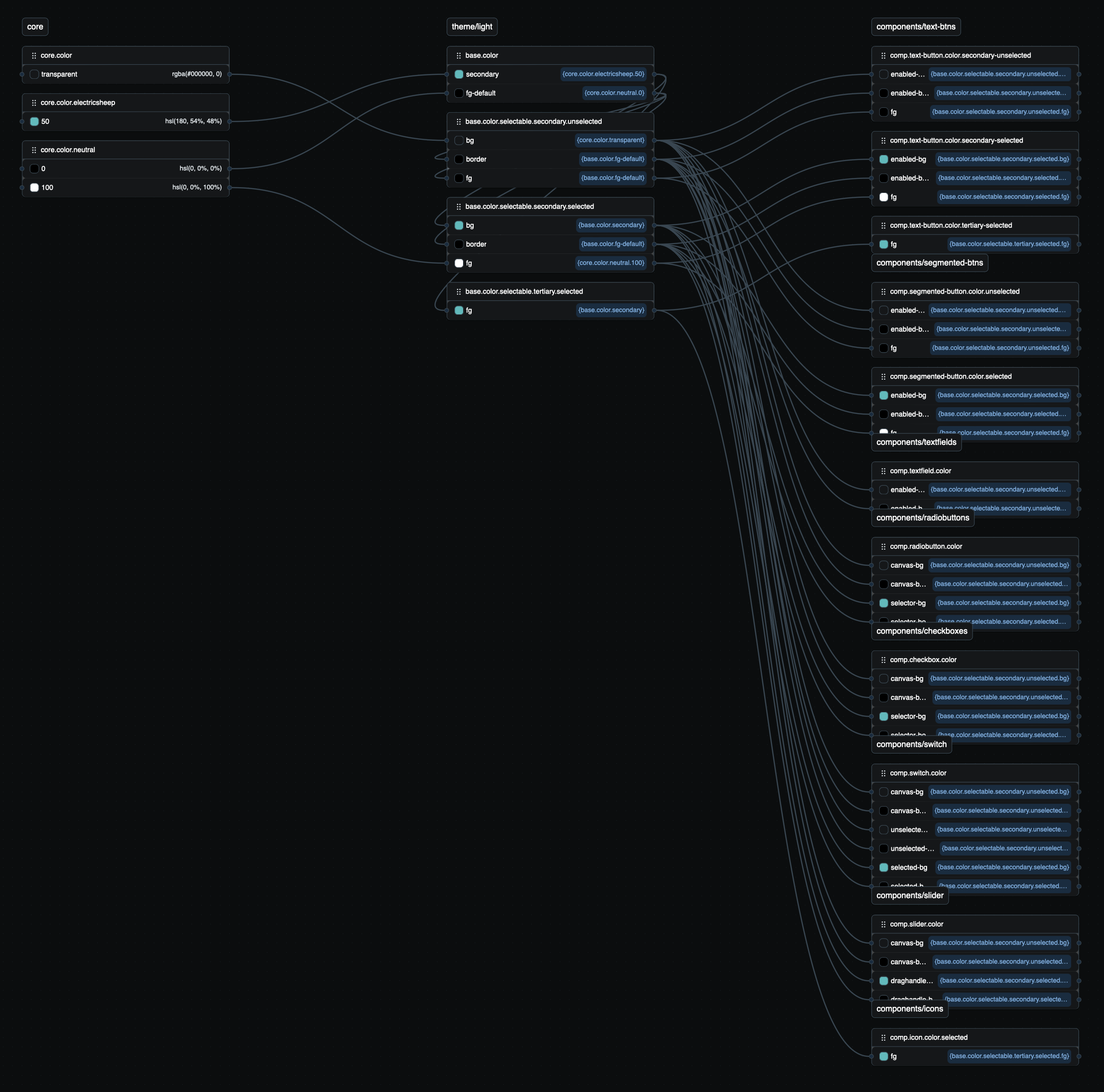 1 ba1GnD4cTovAq6 aEb0SJw@2x