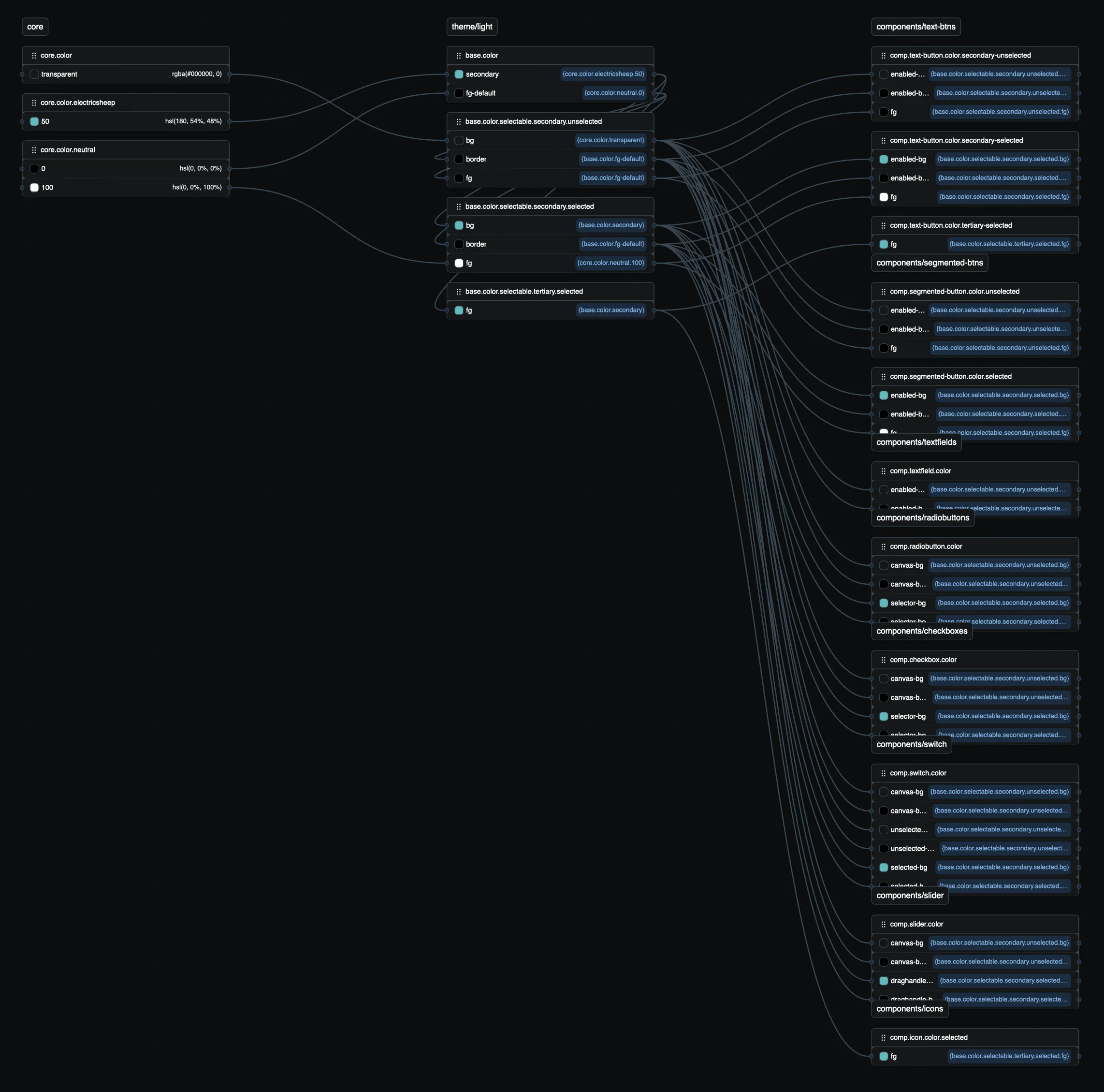 1 ba1GnD4cTovAq6 aEb0SJw@2x