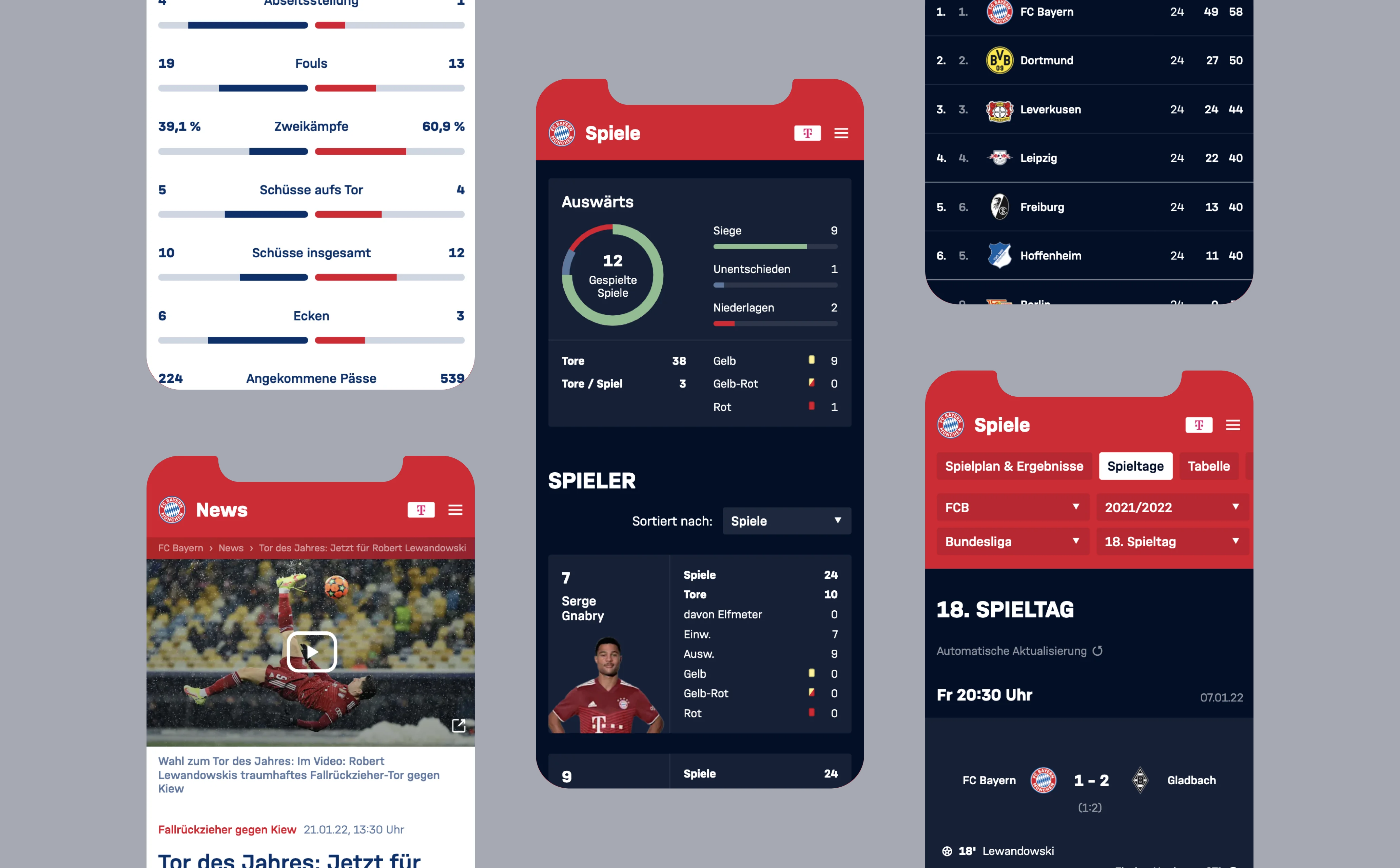 FC Bayern Website UI Components